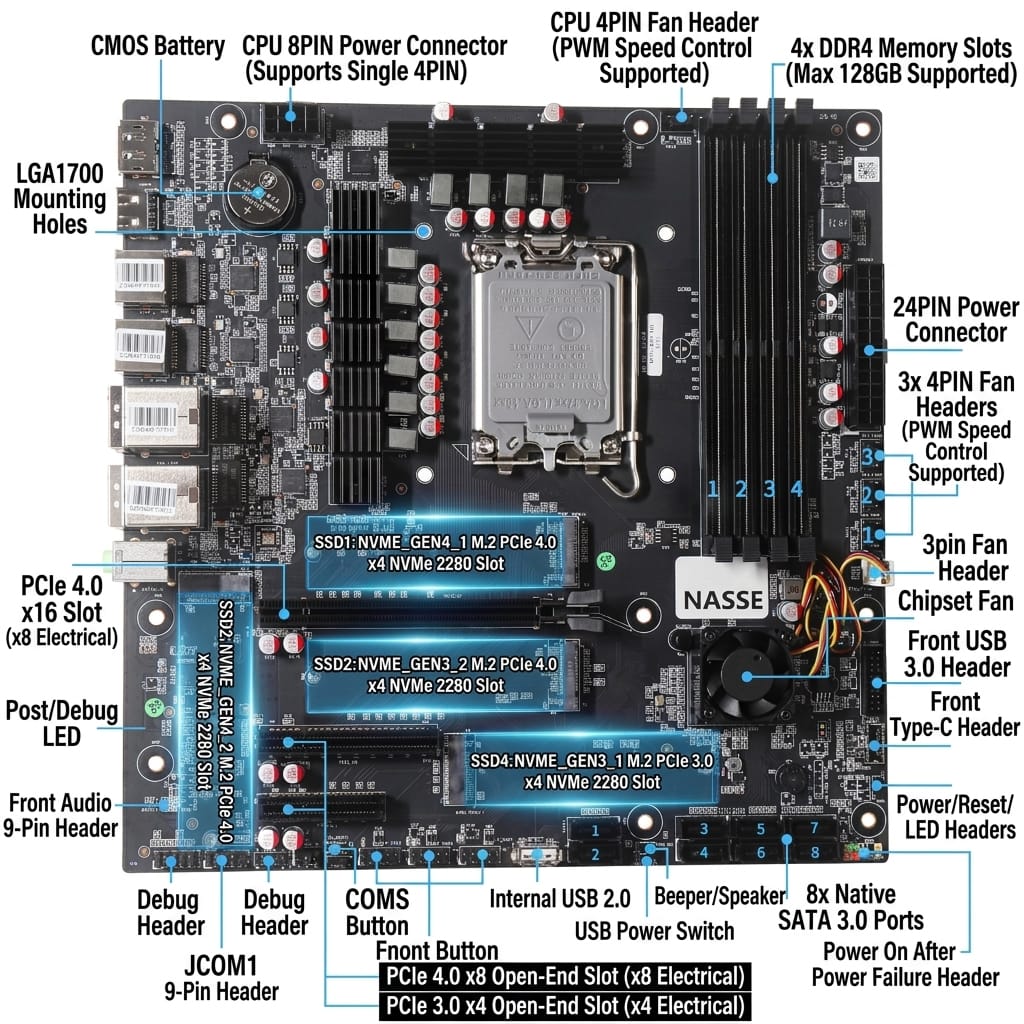 NasBoost Z690-N MATX NAS Motherboard | LGA 1700 | 8x SATA + 4x NVMe | 4x 2.5GbE - Image 6