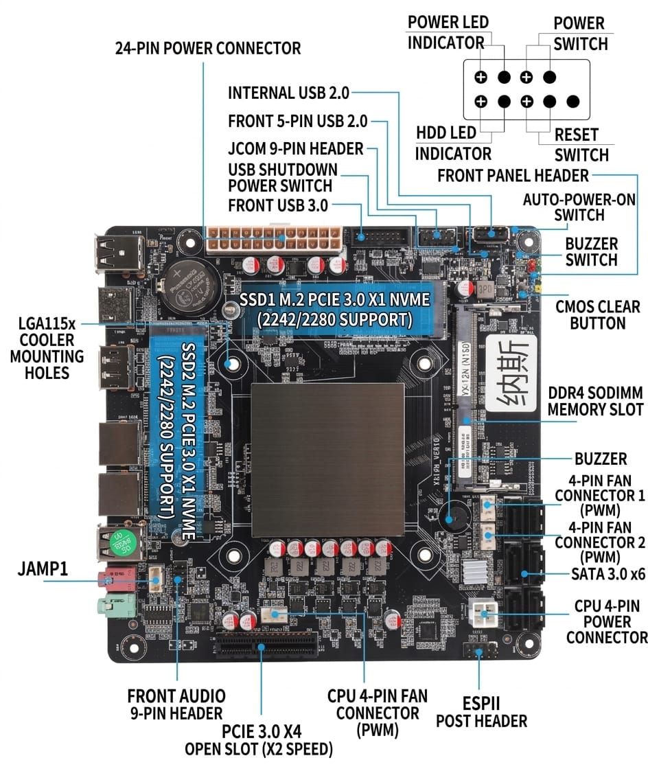 Vista superior de la placa base M13-N