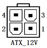 ATX_12V 電源コネクタ