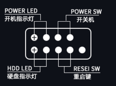 Conexión del cable del interruptor de encendido